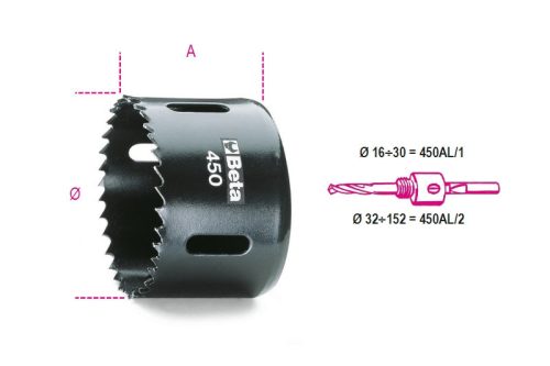 Beta 450 35 Koronafúró HSS, bimetál (004500035)