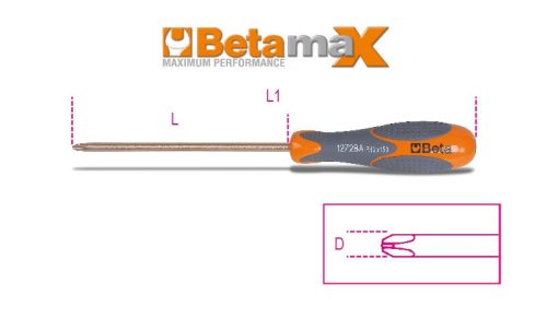 Beta 1272BA 1X5X100 Csavarhúzó Phillips®-csavarokhoz, szikramentes (012720801)