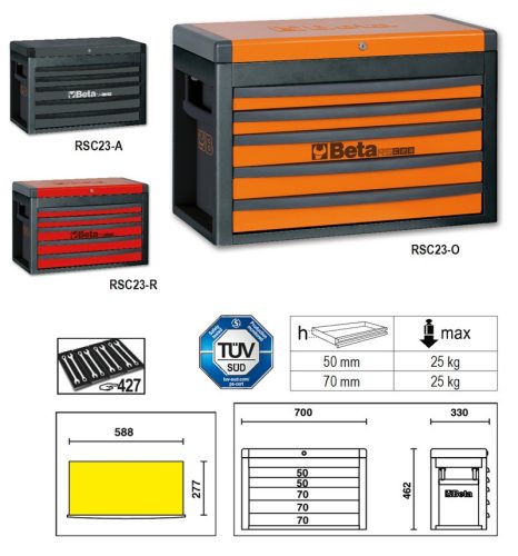 Beta RSC23-A-5 FIÓKOS SZERSZÁMOS LÁDA (023003007)