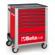 Beta 2400S-R7/E-S EASY 7 fiókos szerszámkocsi 240 darabos szerszámkészlettel (024002223)