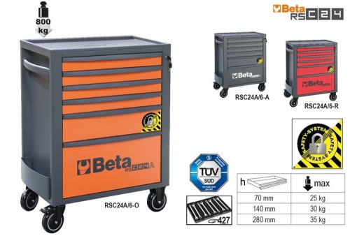 Beta RSC24A/6-R-6 FIÓKOS SZERSZÁMKOCSI BORULÁSGÁTLÓ RENDSZERREL (024004163)