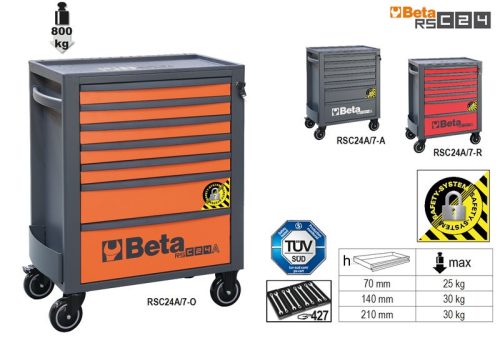 Beta RSC24A/7-R-7 FIÓKOS SZERSZÁMKOCSI BORULÁSGÁTLÓ RENDSZERREL (024004173)