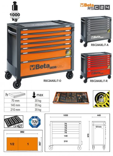 Beta RSC24AXL/7-R-7 FIÓKOS SZERSZÁMKOCSI BORULÁSGÁTLÓ RENDSZERREL, HOSSZÚ MODELL (024004273)