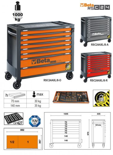 Beta RSC24AXL/8-R-8 FIÓKOS SZERSZÁMKOCSI BORULÁSGÁTLÓ RENDSZERREL, HOSSZÚ MODELL (024004283)