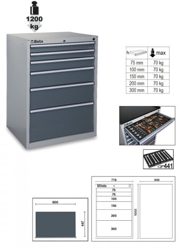 Beta C35/6GM 6 fiókos, ipari, rögzített szerszámszekrény (035000162)