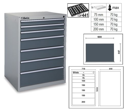 Beta C35/7GM 7 fiókos, ipari, rögzített szerszámszekrény (035000172)