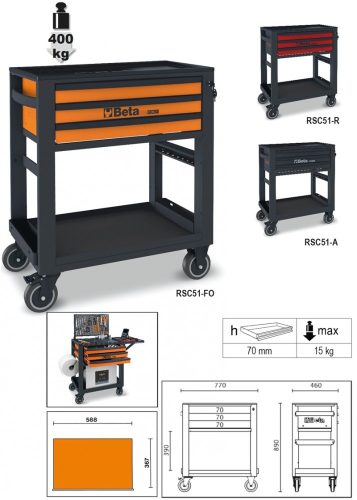 Beta RSC51-R 3 fiókos szerszámkocsi (051000303)