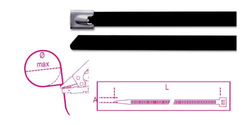 Beta BMSC6845 Önzáró rozsdamentes acél kábelkötegelő szalag fekete poliészter bevonatú (BMSC6845)